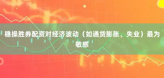 稳操胜券配资对经济波动（如通货膨胀、失业）最为敏感